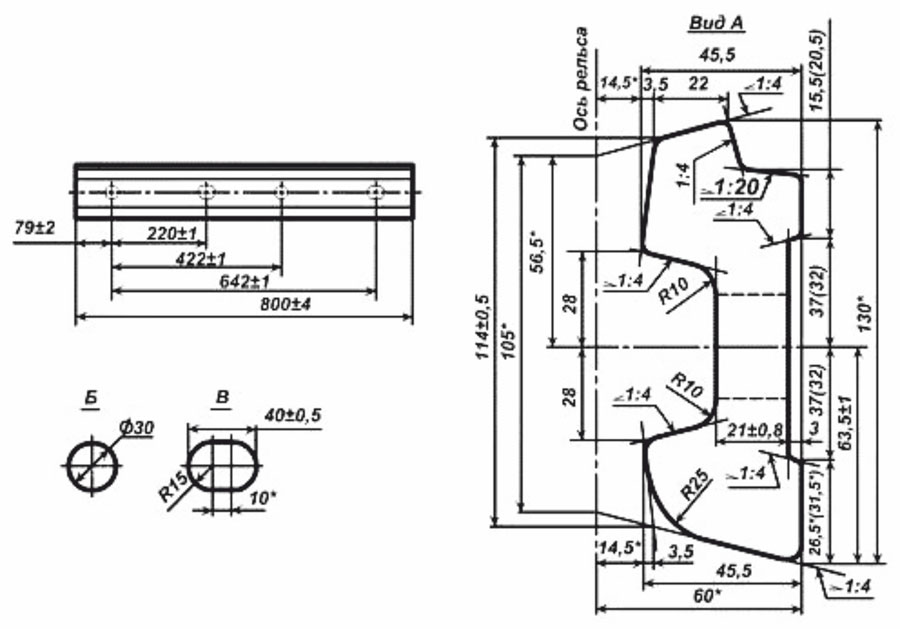 чертеж рельсовой наладки 2Р-65